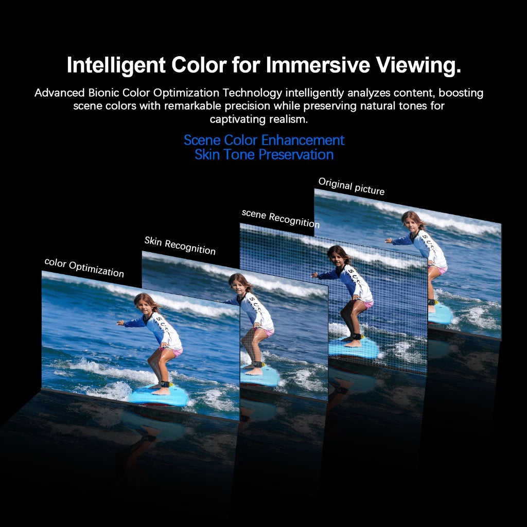 [New Launch] Airbot QLED Q55