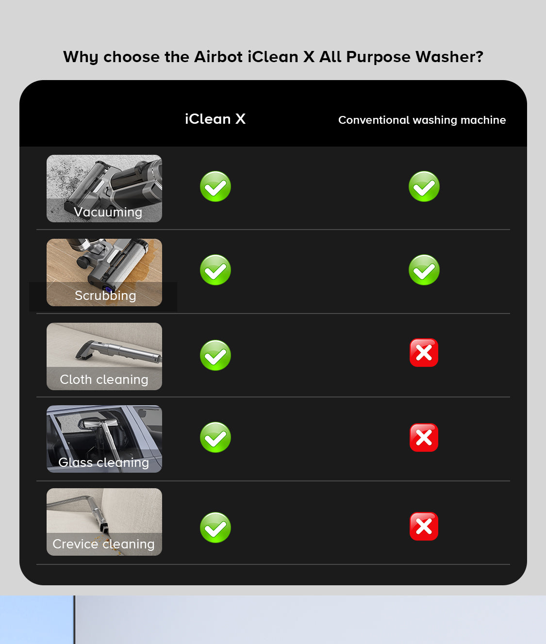 Airbot iClean Omni X