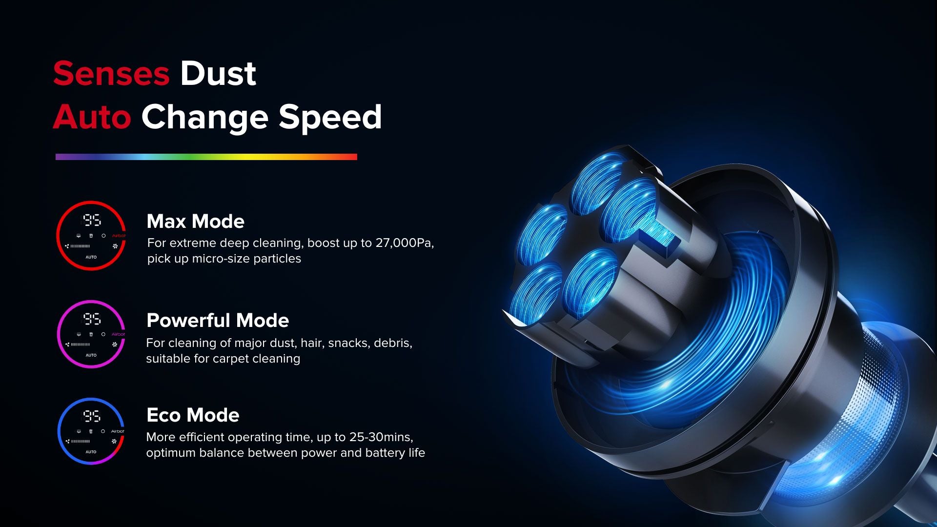 Airbot Hypersonics Max Detect