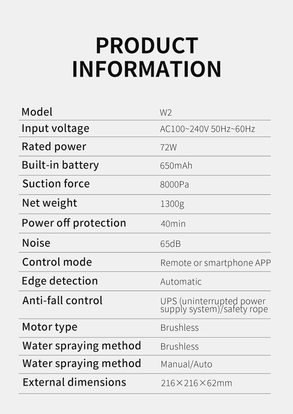 Airbot W2 Automatic Window Robot Cleaner