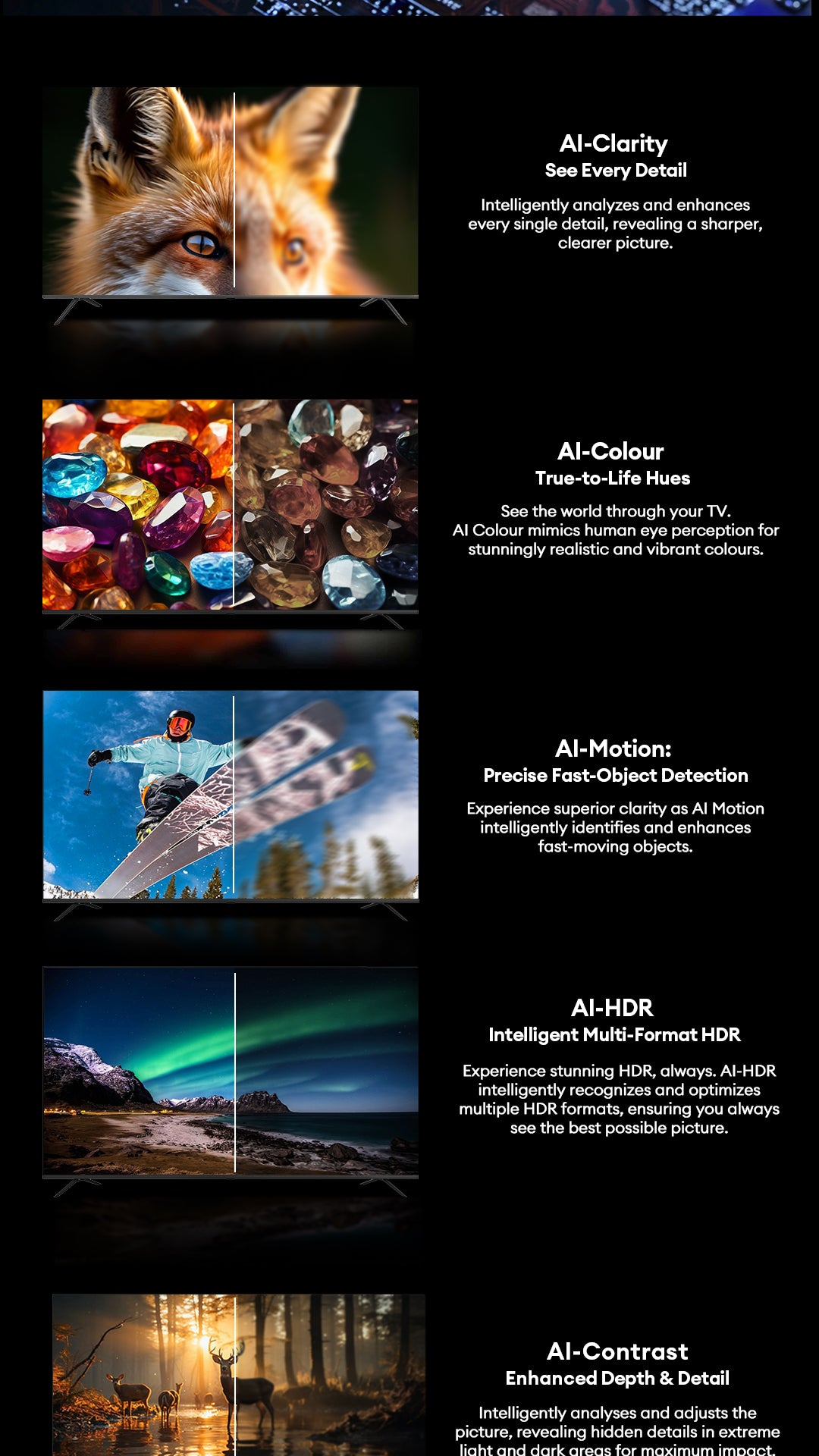 [New Launch] Airbot QLED Q65