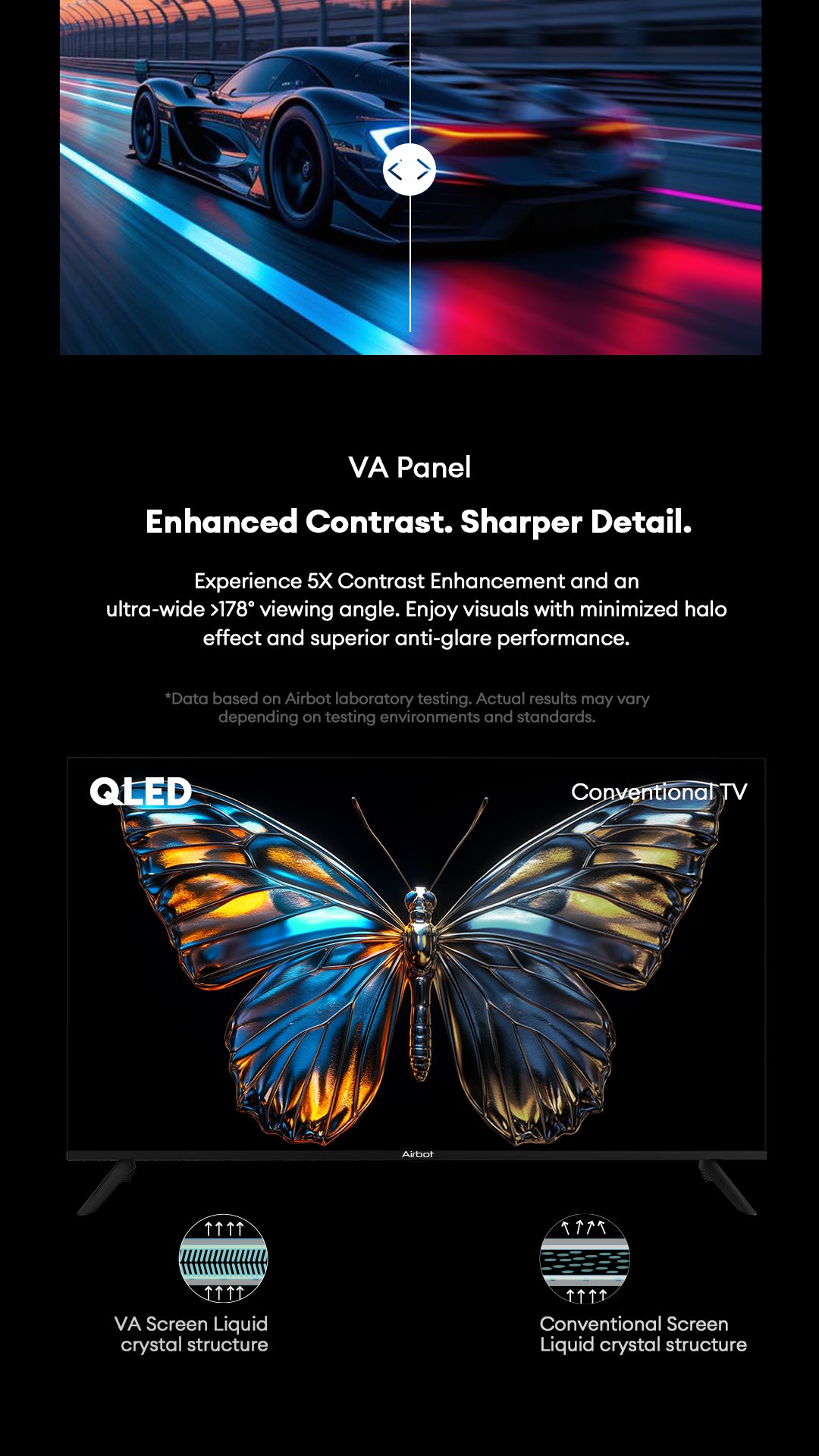 [New Launch] Airbot QLED Q55