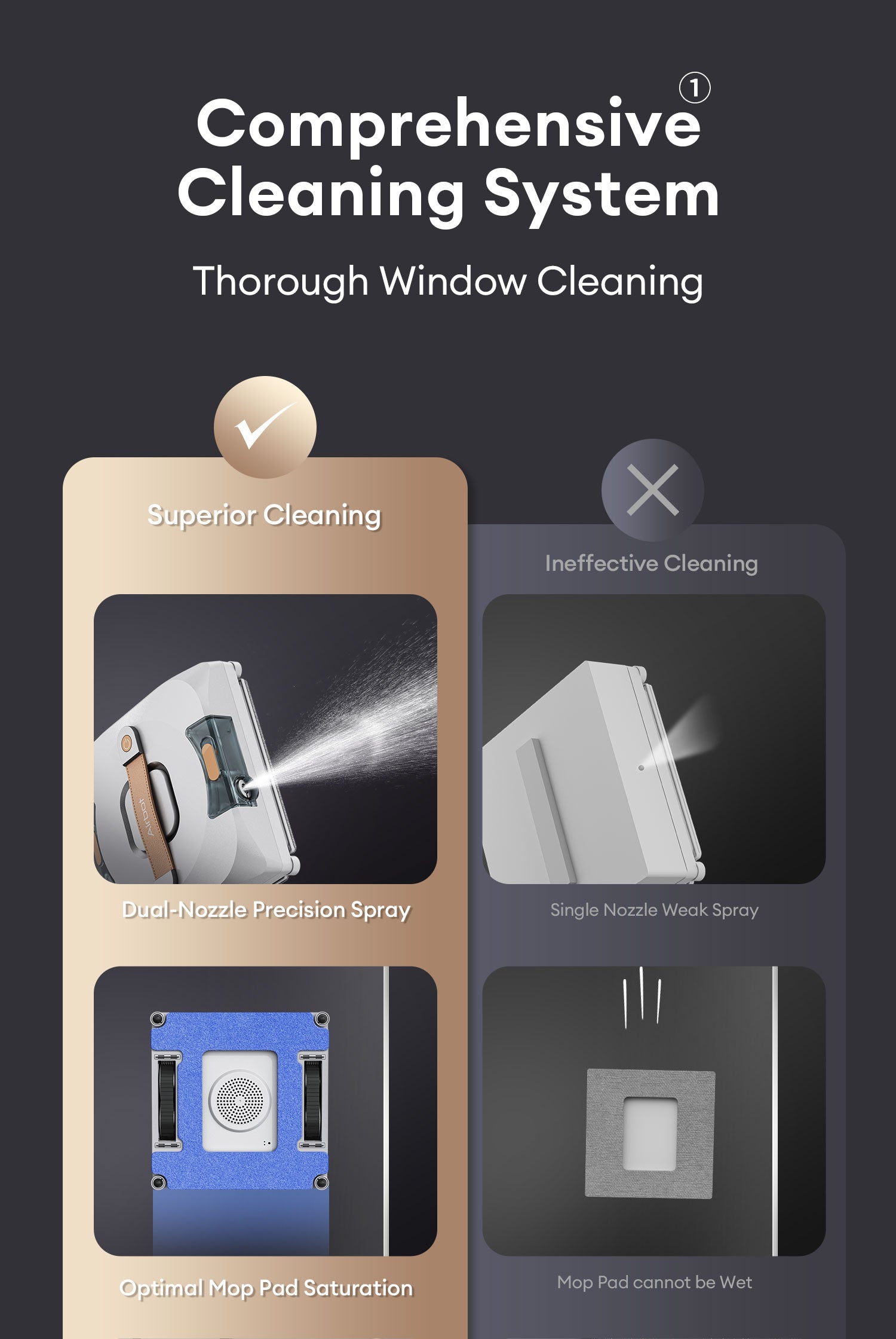 Airbot Robotic Window Cleaner W3