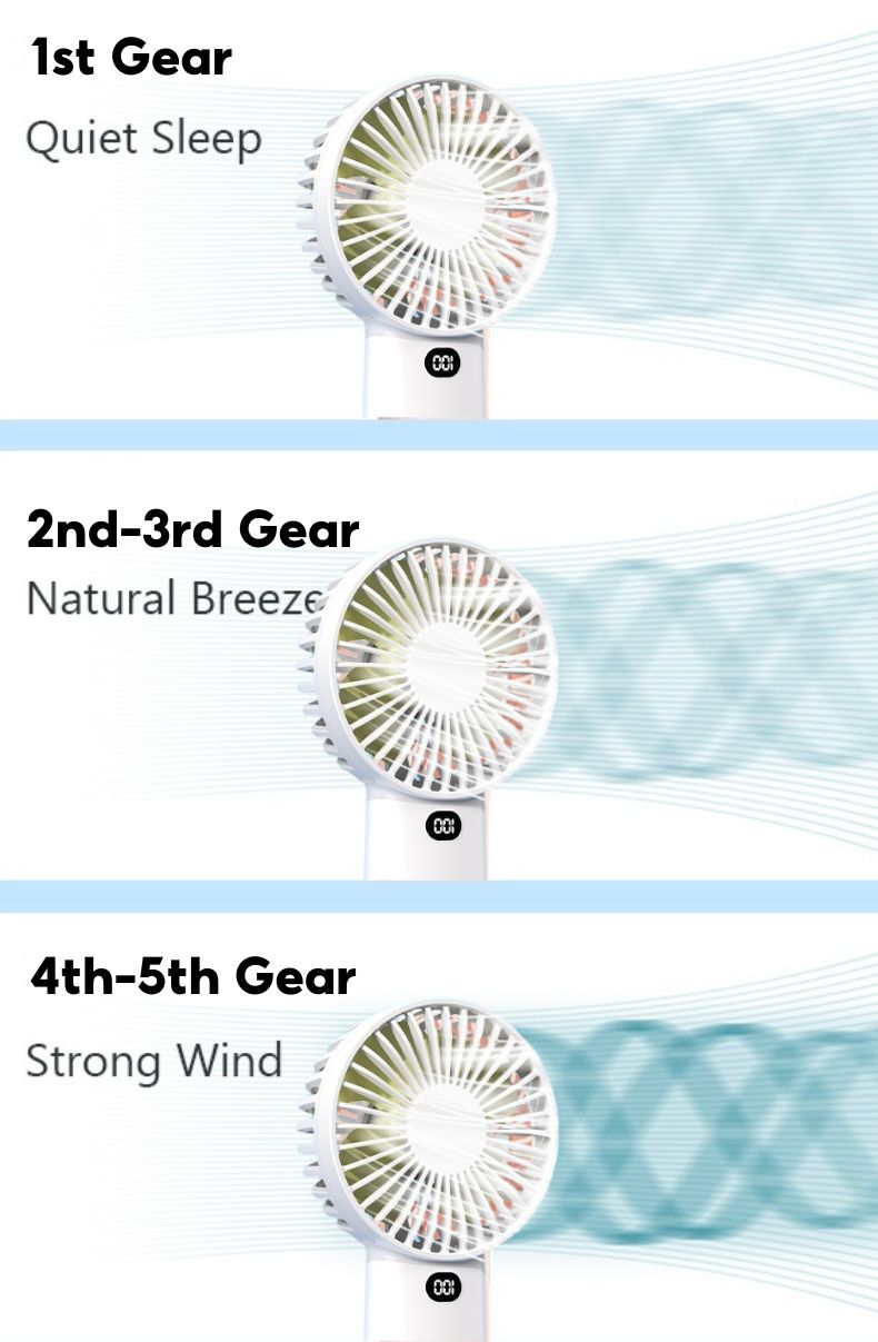 Cathay Portable Handheld Fan 5-Speed Strong Wind 4000mAh