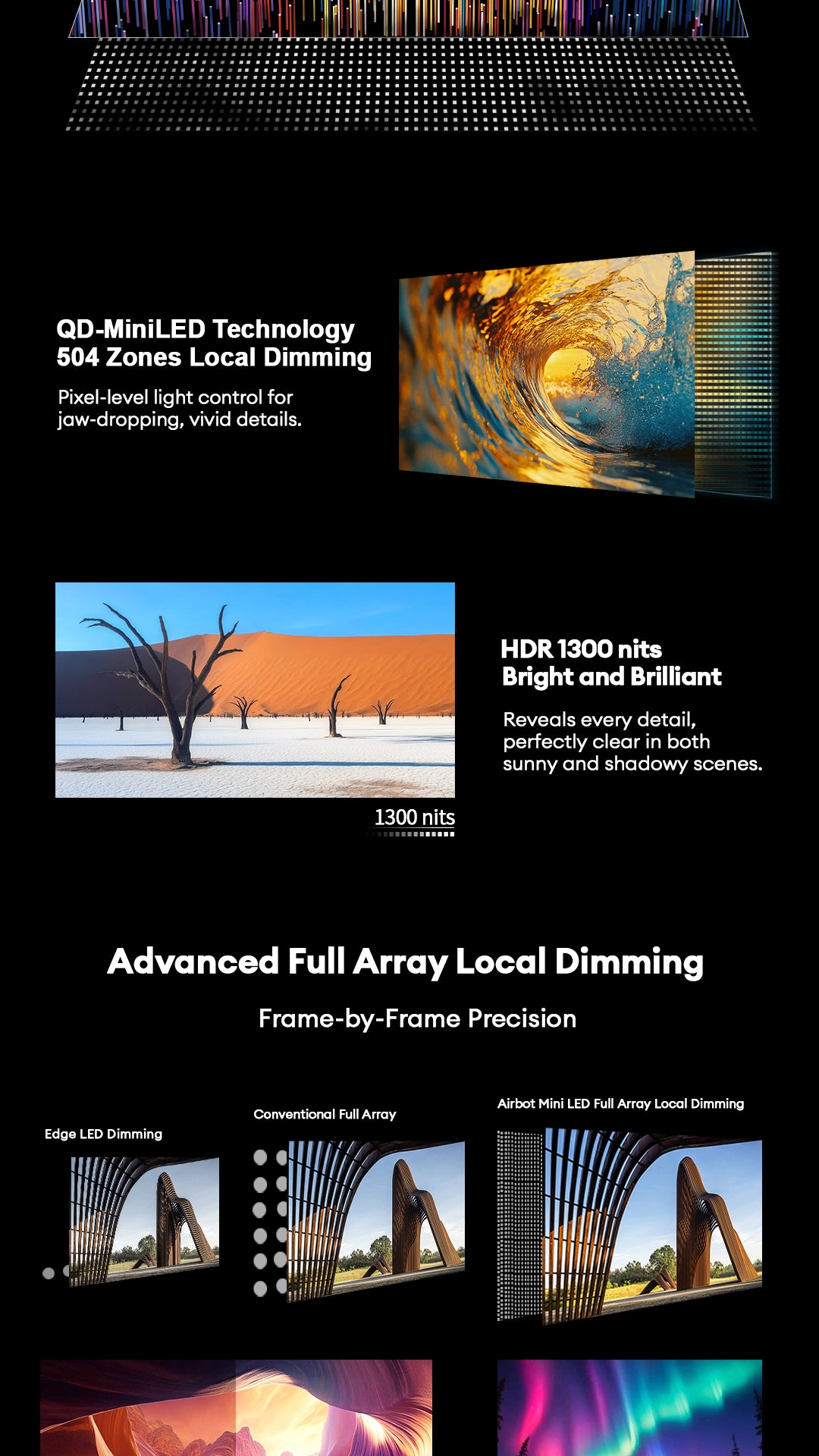 [New Launch] Airbot Mini-LED 55 / 65 inch