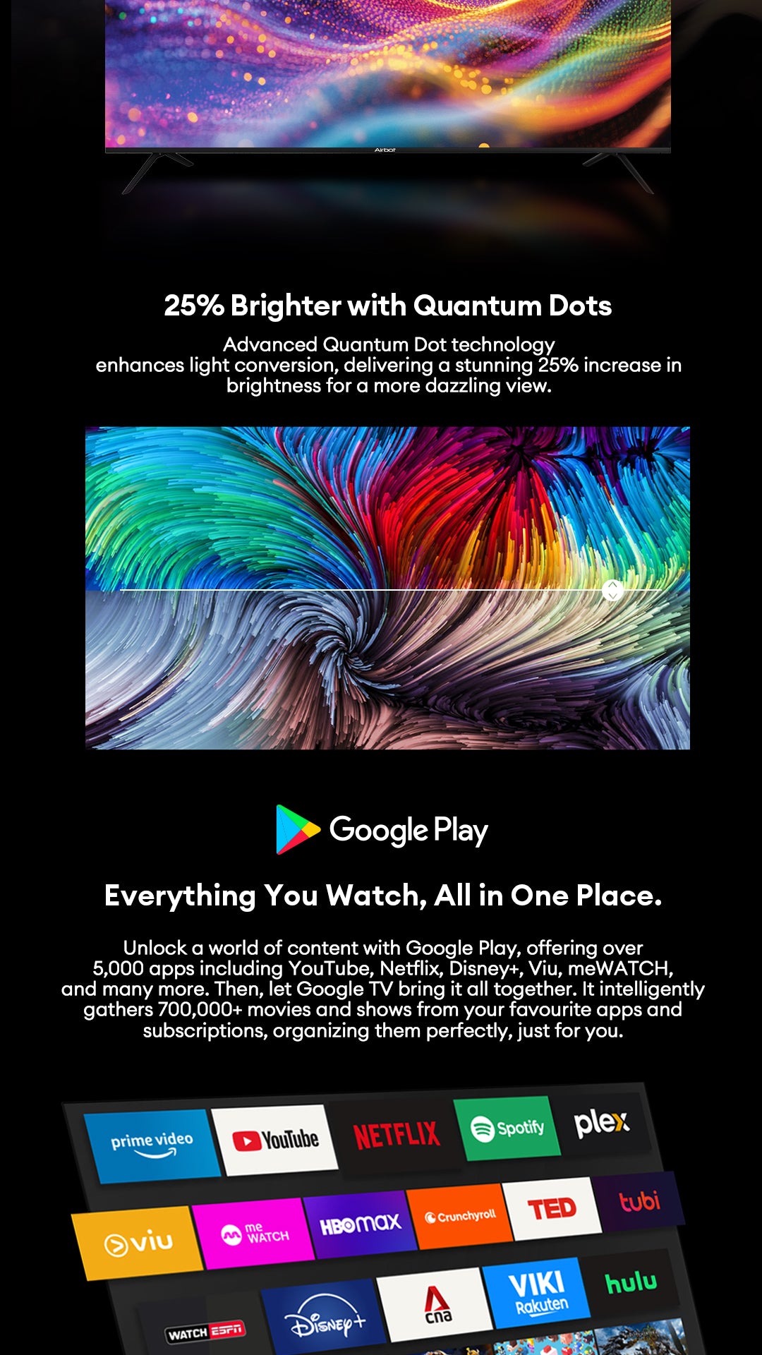 [New Launch] Airbot QLED Q65