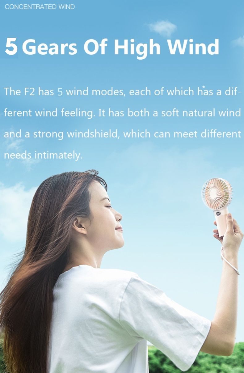 Cathay Portable Handheld Fan 5-Speed Strong Wind 4000mAh