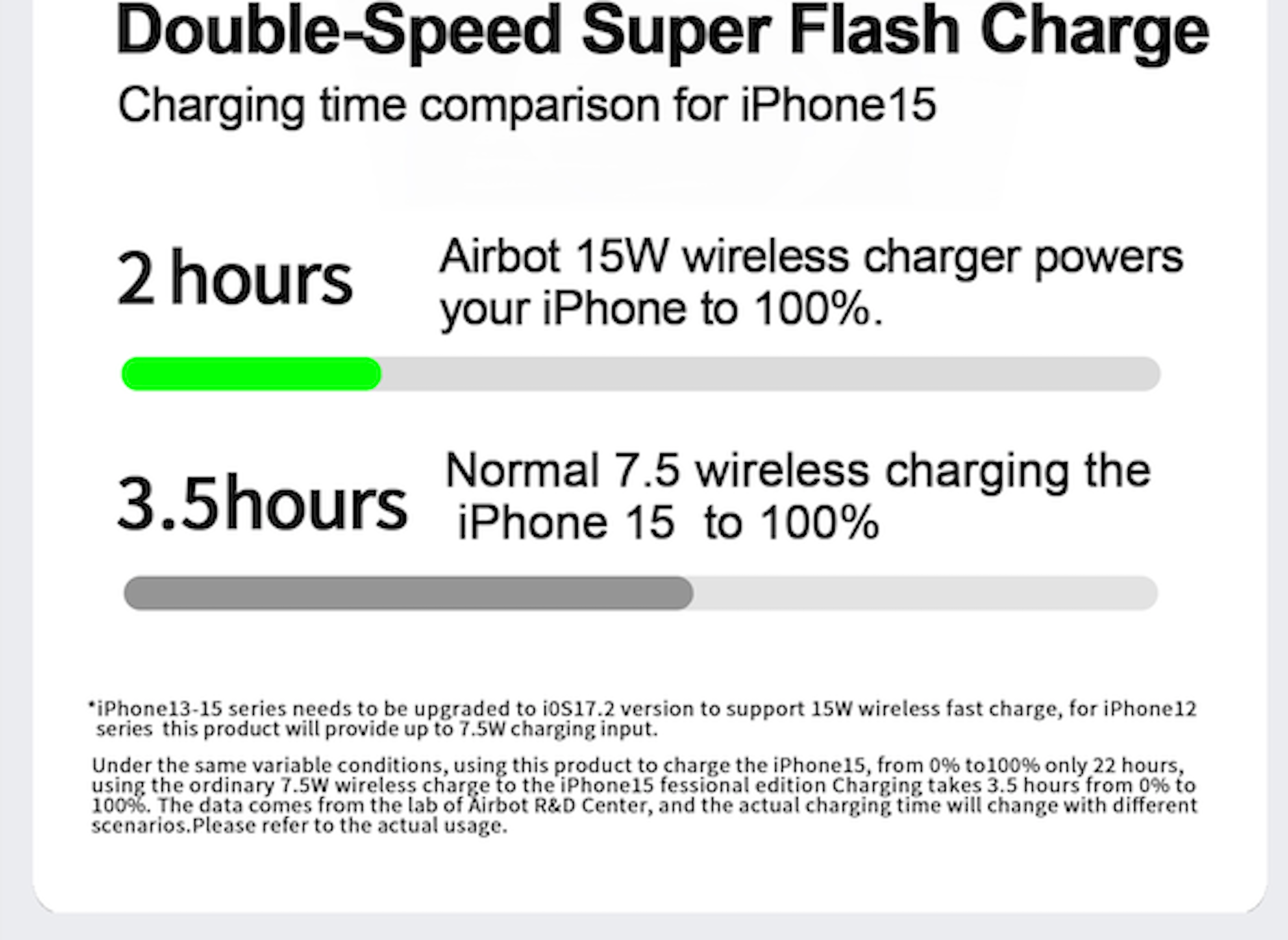 Airbot Power Bank 8000mAh with Magnetic Wireless Fast Charging